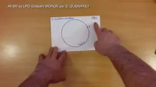 Translation Circulaire