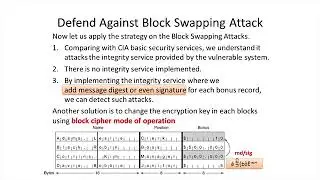Dealing with Block Swapping and Replay Attacks