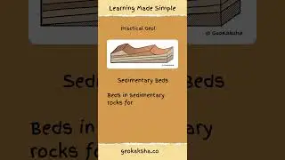 Practical Geology_Sedimentary Beds