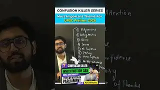 Different types of Motion In Indian Parliament | UPSC POLITY#YTSHORTS #UPSC