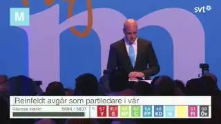 Fredrik Reinfeldt avg&aring;r som statsminister | Tacktal