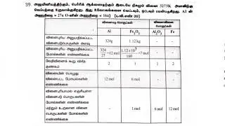 11 th standard chemistry lesson 1 book back question answer 36,37,38,39,40. 2024 tamil medium.