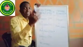 Traditional Marketing vs Network Marketing