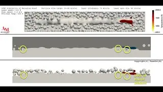 LPBF Simulation of Maraging Steel | Paanduv Applications