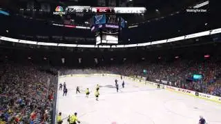 NHL 15&trade; - Tutorial | How to lose