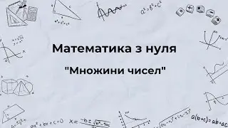 Множини чисел 