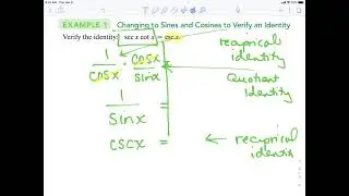 Verifying Trig Identities Part 1