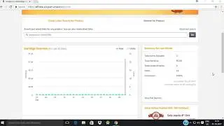Amazon Affiliate Advertisement Showing No Clicks? Earn Money Online