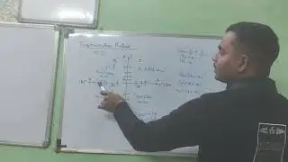 Easiest way to learn trigonometric ratios -ASTC Rule.