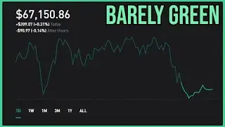 Growth Stocks Saved my Portfolio - Robinhood Investing | $100 Gain and $67K Stock Portfolio Update