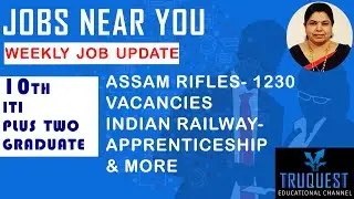WEEKLY JOB UPDATES | MALAYALAM | TruQuest Educational Channel | NEW |