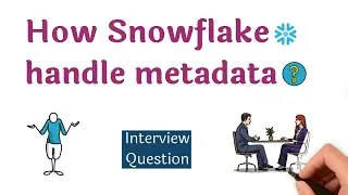 ❓Как Snowflake обрабатывает метаданные?