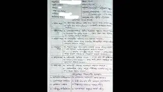 B.Ed 3rd semester ||BENGALI LEARNING DESIGN ||অষ্টম শ্রেণী -  