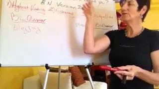 Empower Network - who is ENV2 for?