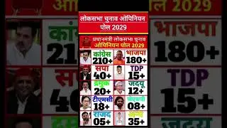 Bihar assembly election seat distribution, who is getting how many seats #biharaelection2025​​​​