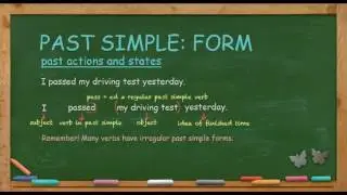 How to Use the Past Simple Tense (Chinese subtitles)