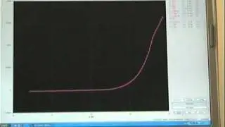 Langmuir Probe System (RF 13.56MHz CCP)