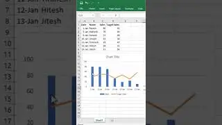 #Excel #shorts | Charts Part 5