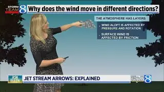 Ask Ellen: Why does wind move in different directions