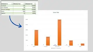 How To Convert Table Information To Bar Graph In Excel | Excel Tutorial