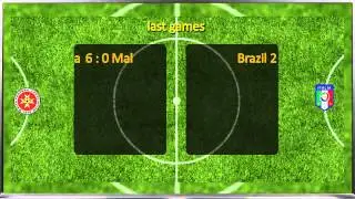 Malta vs Italy 26 03 2013 WCQ 2014