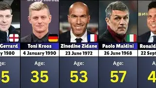 ⚽👑🌟 Legendary Football Players and How They Look Today 🔥 #Messi #Ronaldo # Legendary #football 