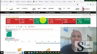 هل البنك الاهلى المصرى طرح شهادة 35% ? و ما هى فرص الادخار والاستثمار البديلة ?
