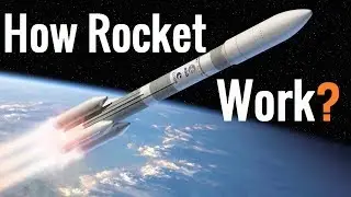 What is Rocket | How Rocket Works
