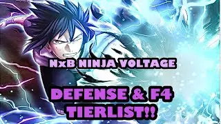 ЗАЩИТА И СПИСОК УРОВНЕЙ F4 &mdash; ОБНОВЛЕНО В АВГ. 2022 Г. (Nxb Ninja Voltage)