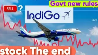 Interglobe Aviation 🪽 full details video government new policies