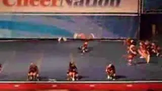 Thunder All-Stars Junior Novice CheerNation