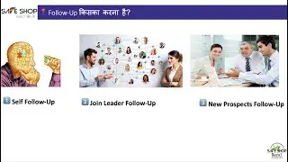 Self Follow-Up से Team Follow-Up तक