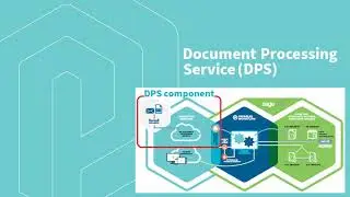 Pacifictech AP Automation for Sage 300 demo