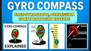 Gyro Compass | Free Gyroscope, Precession & Earth Rotation Effects | Maritime Navigation
