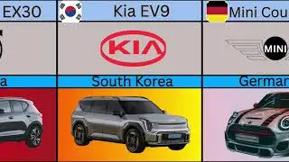 TOP 10 Safest Cars In The World||2024/2025  Updates #top #trending #cars