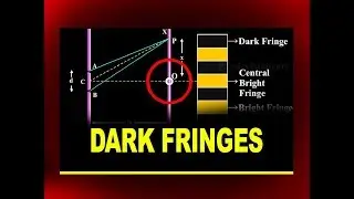 Dark Fringes | Constructive and Destructive Interference of Light Waves | Physics Video Tutorials