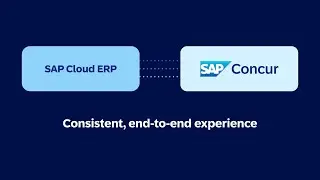 SAP Integration with Concur Solutions Video