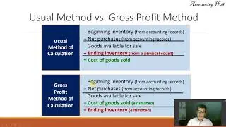 Inventory: The Gross Profit (Gross Margin) Method