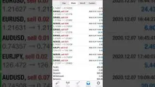 🔴 Live Results for one week with CR7EA ( Broker Weltrade )