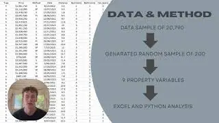 FIN1002 Major Assignment Presentation - Melbourne Property Analysis