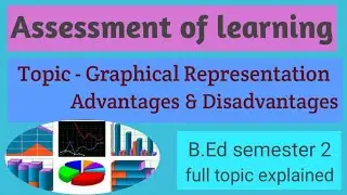 Graphical Representation , Advantages and Disadvantages, types | Assessment of learning