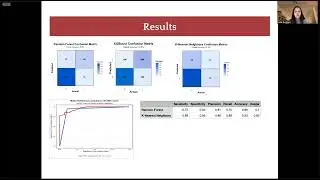 Ensemble Learning Algorithms to Predict Scaffold/Matrix... - Sofie Budman - Poster - GLBIO 2025