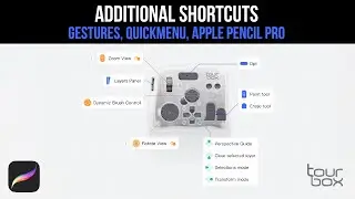 Additional Shortcuts to Complement the TourBox with Procreate