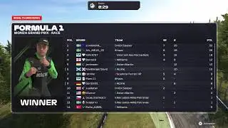 [F1 25][A1881][Monza][Realistic Performance][50%]