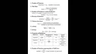 AS Level Physics Formula #radioactivity