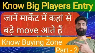 How to Identify Institutional Buying Zone || Part-2 #nifty #banknifty #tradesentry
