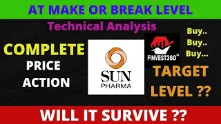 SUN PHARMA SHARE LATEST NEWS || SUN PHARMA SHARE ANALYSIS || SUN PHARMA SHARE PRICE TARGET ||
