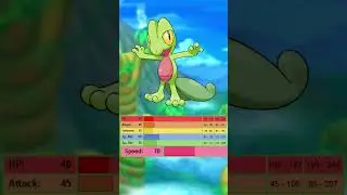 The GOOFY Pokemon Menu Sprites!