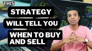 How to Master Inside Bar Algorithmic Trading Strategy | 