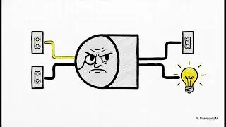 IGCSE Chapter 10 1  Logic Gates
